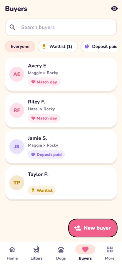 Buyers list with waitlist and match-day stages
